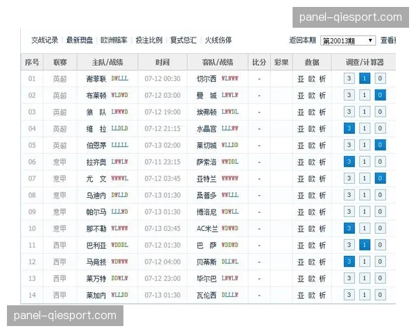 “意甲联盟会议探讨赛程密度，各队主帅联名关注高强度压迫带来的伤病风险”